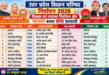 यूपी एमएलसी चुनाव में भाजपा-सपा आमने-सामने, प्रत्याशियों की सूची से दिखी सामाजिक समीकरणों की तस्वीर